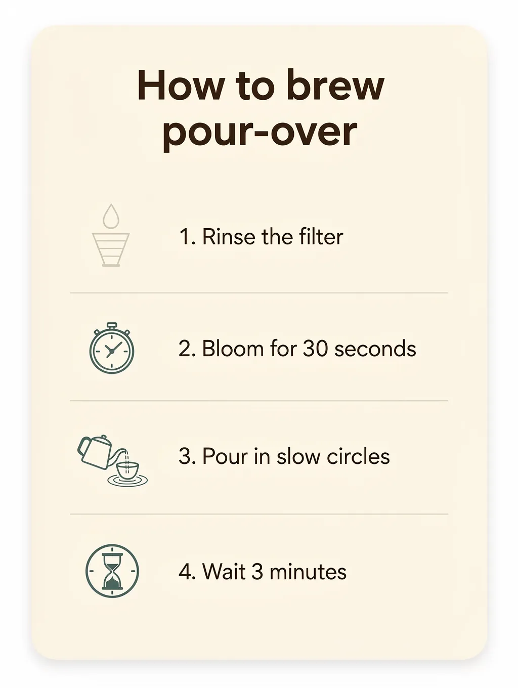 FLUX.2 Flex result for the infographic with steps prompt