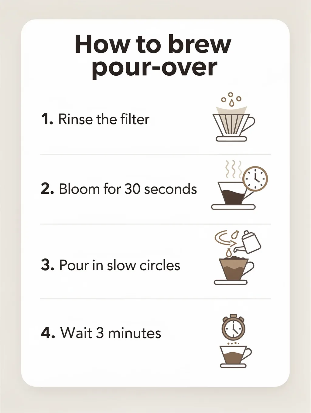 FLUX.2 Max result for the infographic with steps prompt