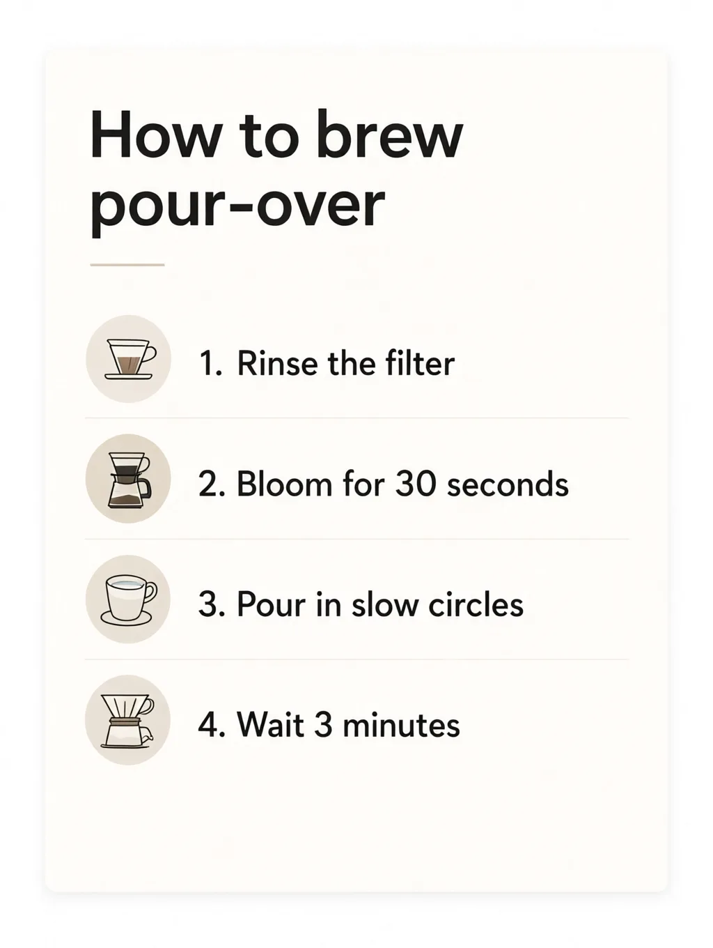 Qwen Image 3 result for the infographic with steps prompt